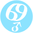 Mars transite en Cancer